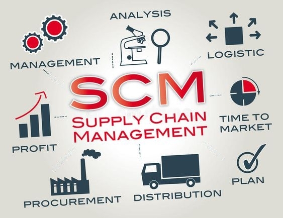 Suumaya Supply chain management